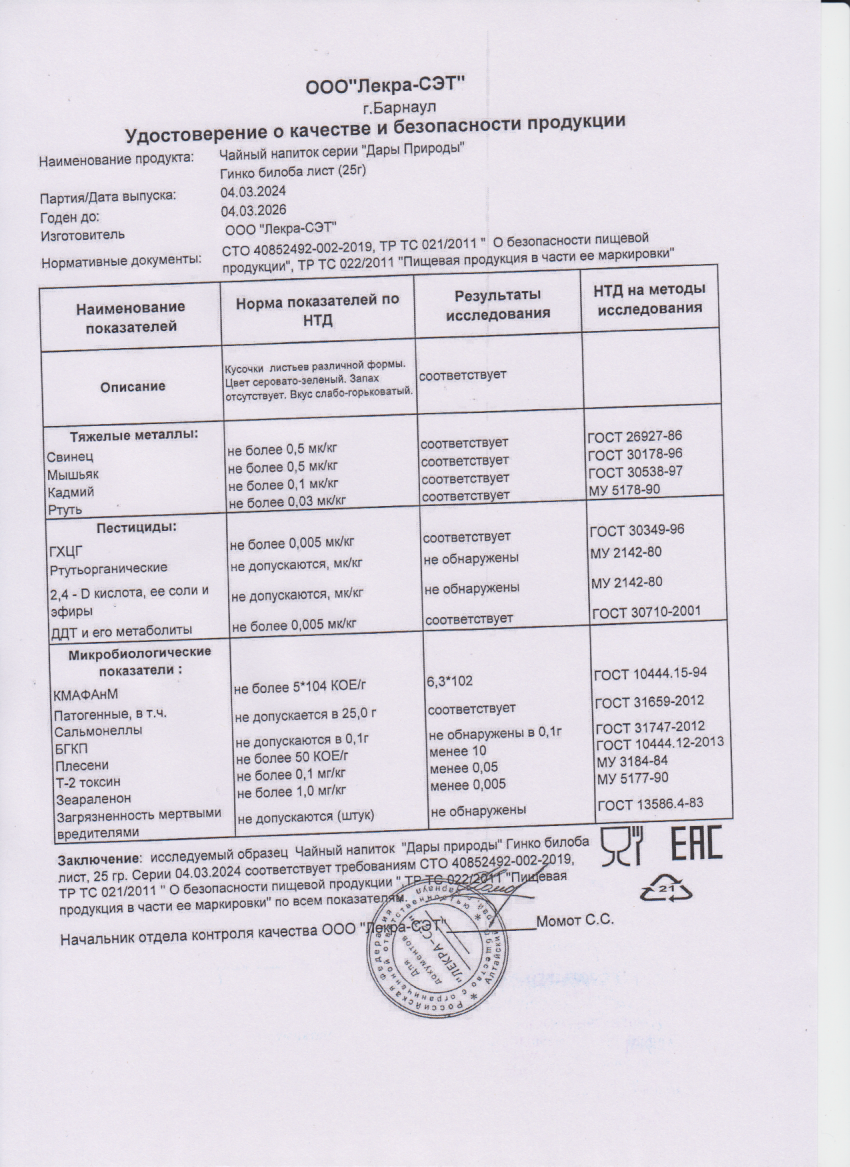 Паспорт №032024